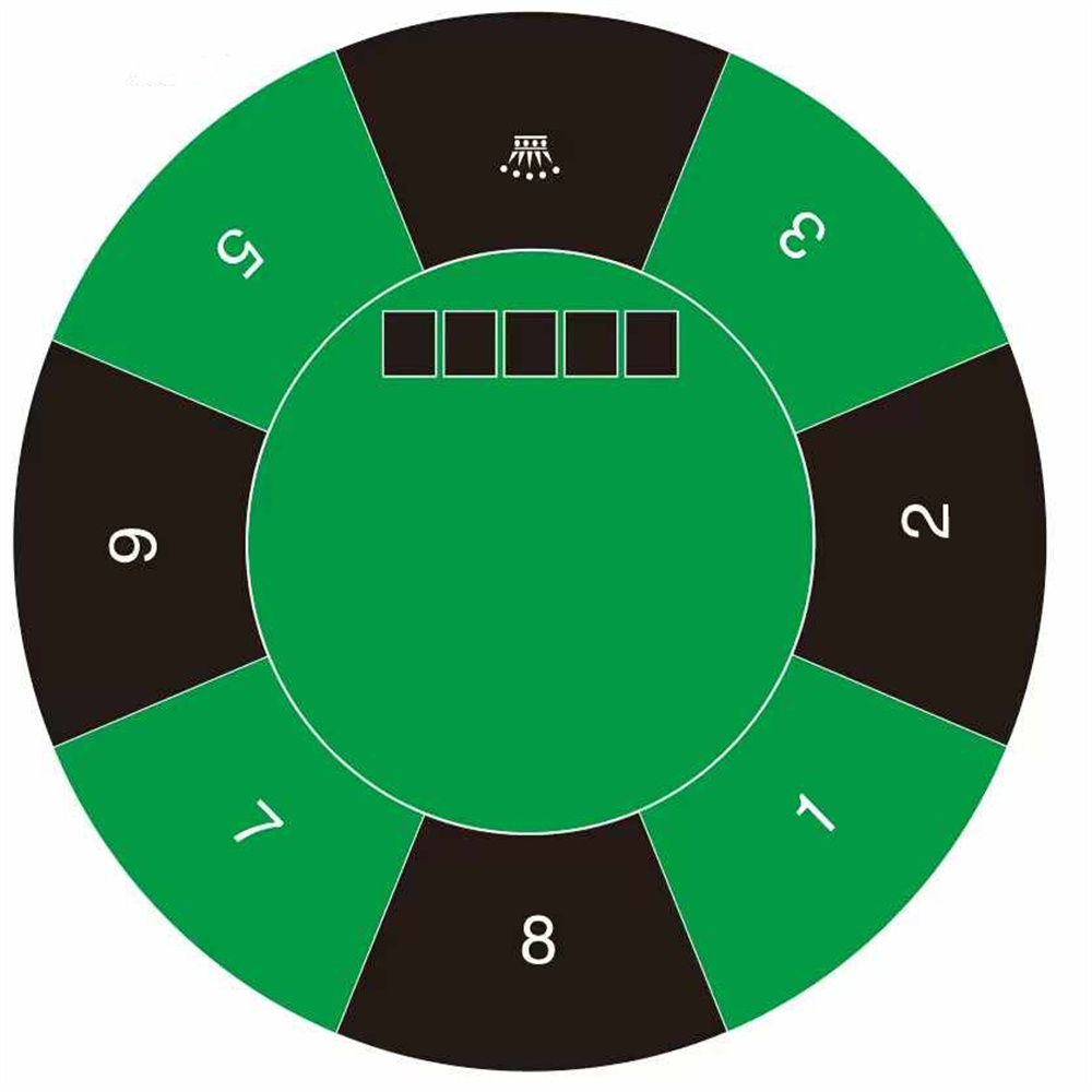 Tapete de Borracha Profissiona - Board Game Mahjong avaliação e preço